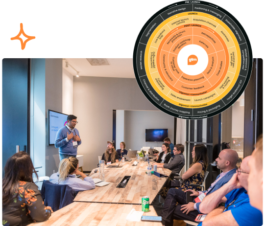 Product Marketing Alliance memberships