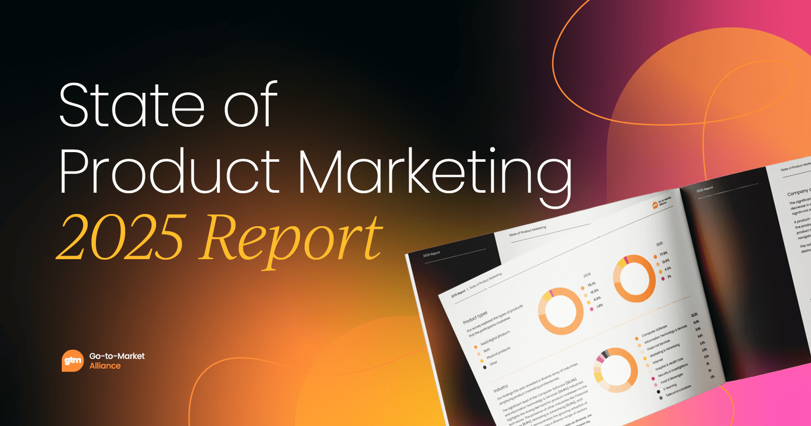 State of Product Marketing  Report 2025